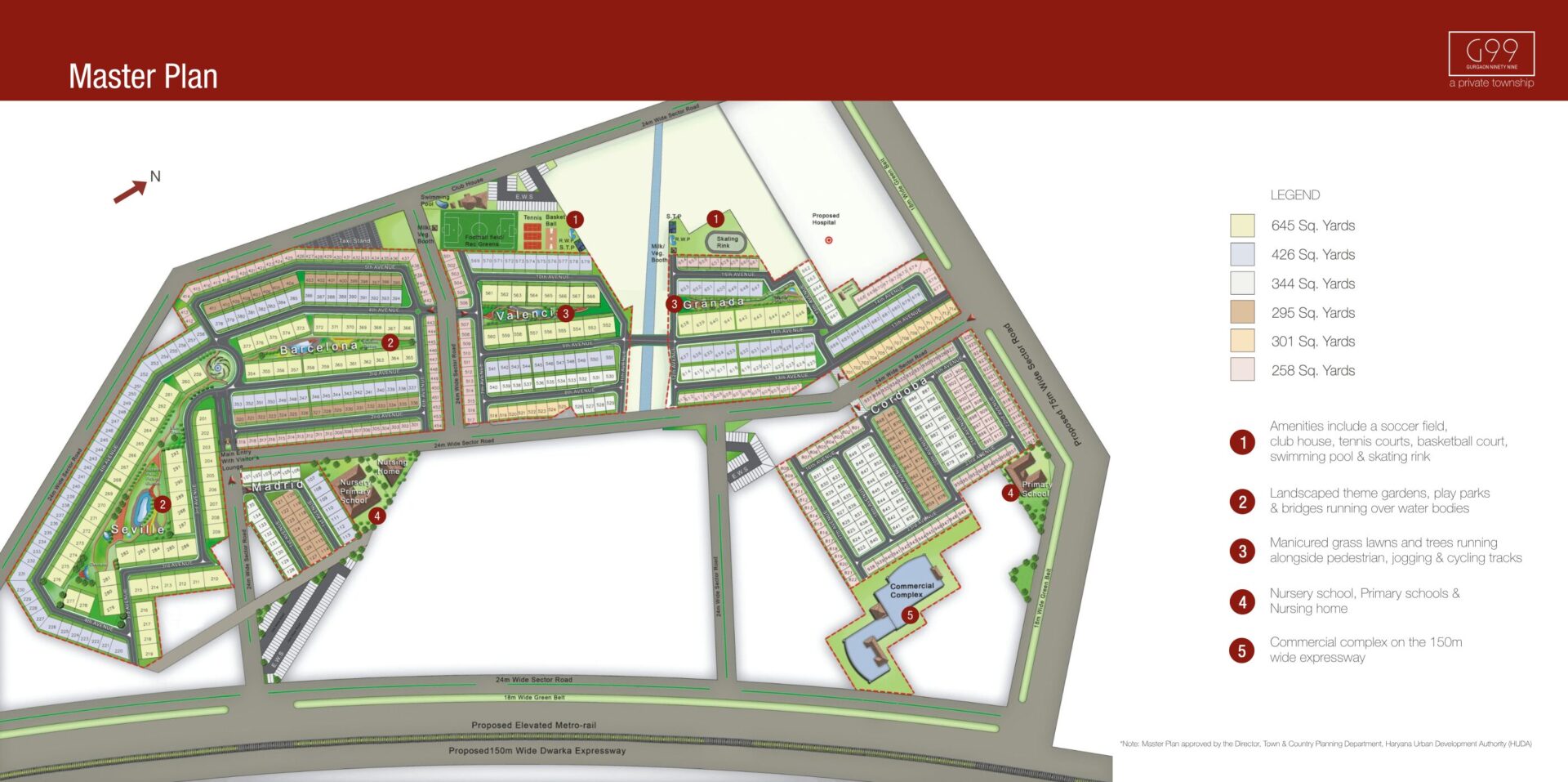 Uppal's G99 Master Plan